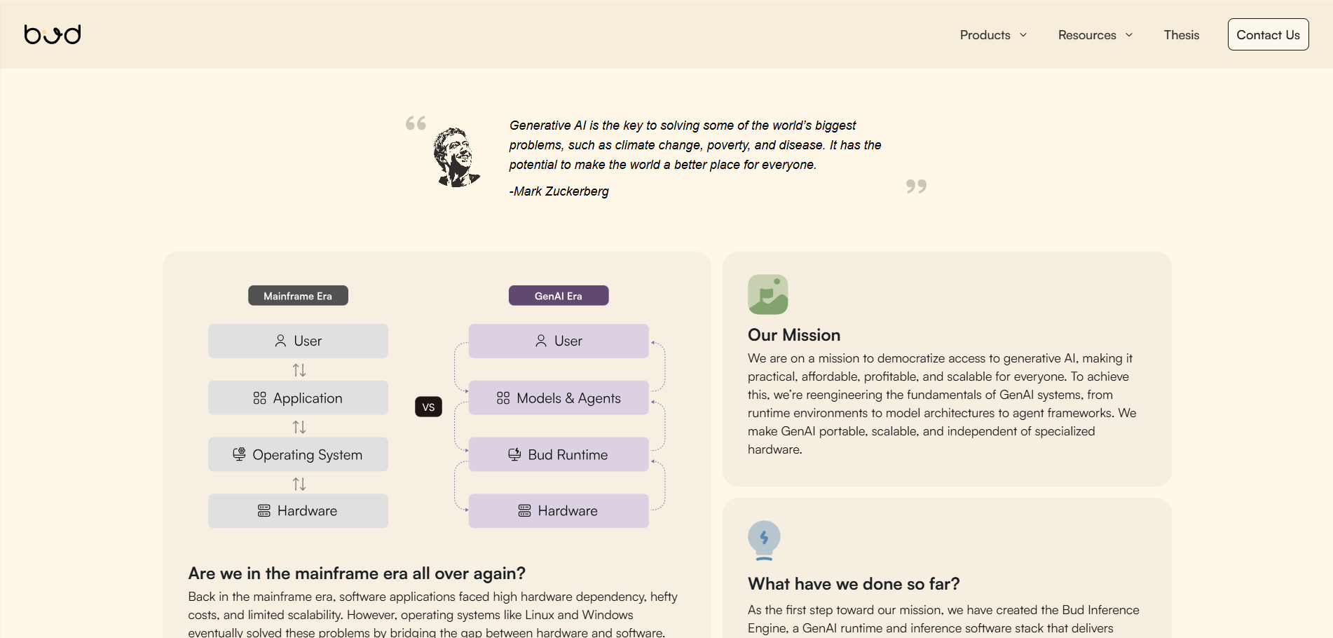 Bud: Personal Generative AI with comodity hardware